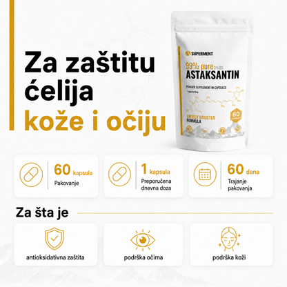 Infografika na kojoj je prikazana kesica Astaksantin i osnovne informacije kao sto su koliko ima kapsula, doziranje, koliko dana traje i za sta se koristi.