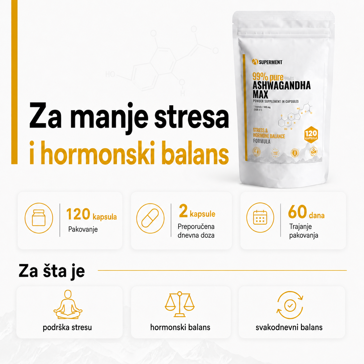 Infografika na kojoj je prikazana kesica Asvagande i osnovne informacije kao sto su koliko ima kapsula, doziranje, koliko dana traje i za sta se koristi.
