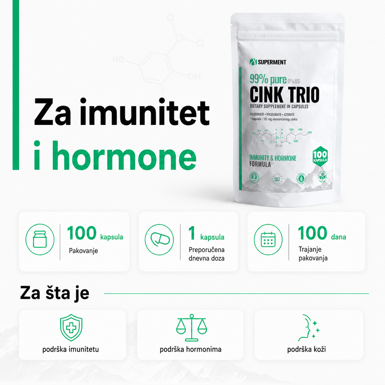 Infografika na kojoj je prikazana kesica Cink i osnovne informacije kao sto su koliko ima kapsula, doziranje, koliko dana traje i za sta se koristi.