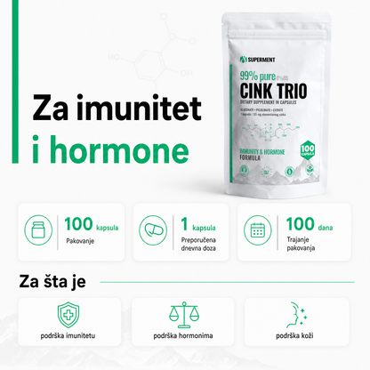 Infografika na kojoj je prikazana kesica Cink i osnovne informacije kao sto su koliko ima kapsula, doziranje, koliko dana traje i za sta se koristi.