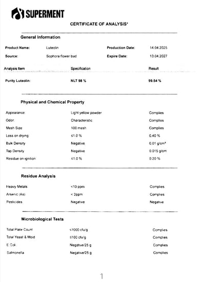 Luteolina CoA Lab Tested Labaratorija rezultaty certifikat