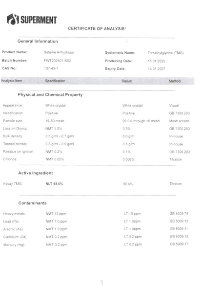 TMG CoA Lab tested certifikat