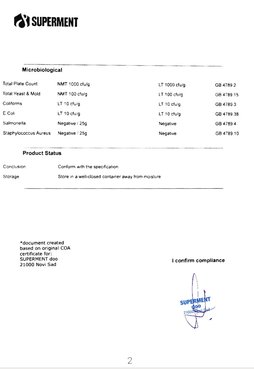 TMG CoA Lab tested certifikat