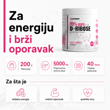 Infografika na kojoj je prikazana teglica D Riboza i osnovne informacije kao sto su koliko ima kapsula, doziranje, koliko dana traje i za sta se koristi.