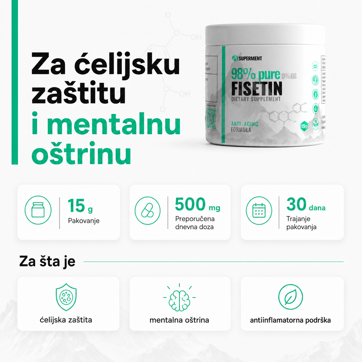 Infografika na kojoj je prikazana teglica fisetina i osnovne informacije kao sto su koliko ima kapsula, doziranje, koliko dana traje i za sta se koristi.