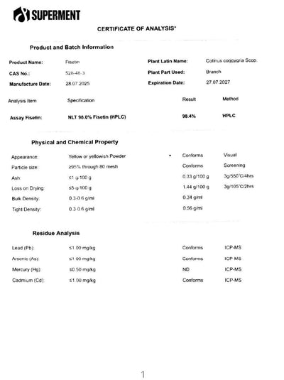 Fisetin CoA lab tested labaratorijski testiran izvestaj 