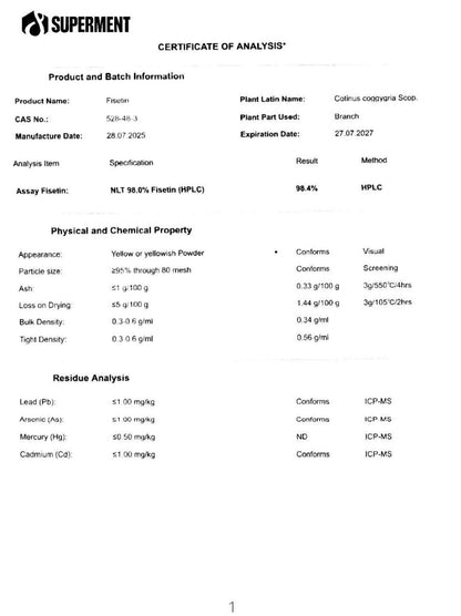 Fisetin CoA lab tested labaratorijski testiran izvestaj 