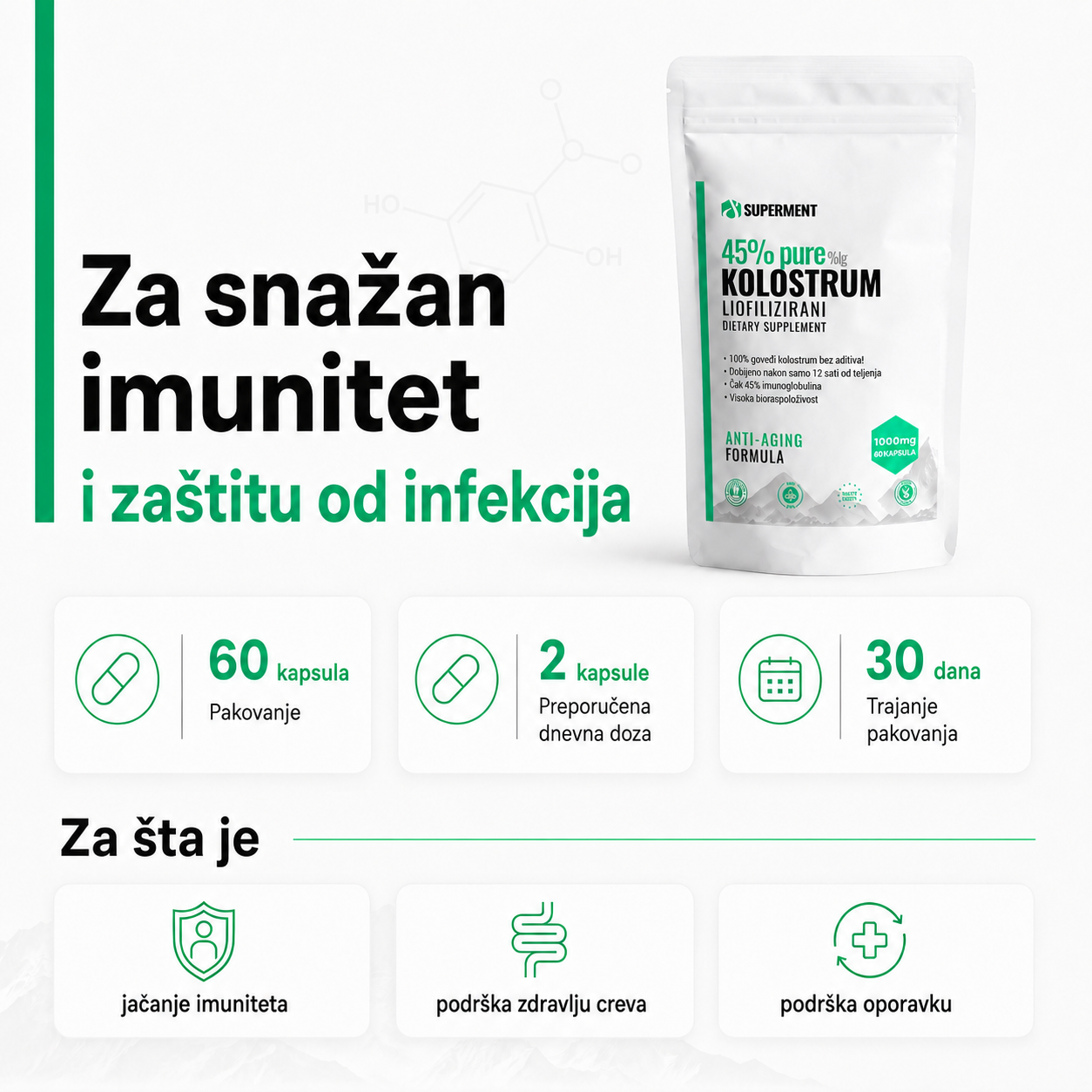 Infografika na kojoj je prikazana kesica Kolostrum 45% i osnovne informacije kao sto su koliko ima kapsula, doziranje, koliko dana traje i za sta se koristi.