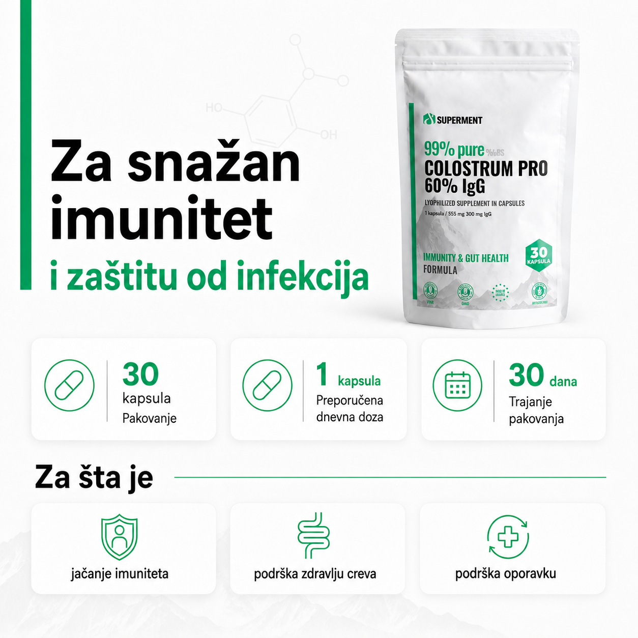 Infografika na kojoj je prikazana kesica Kolostrum PRO 60% i osnovne informacije kao sto su koliko ima kapsula, doziranje, koliko dana traje i za sta se koristi.