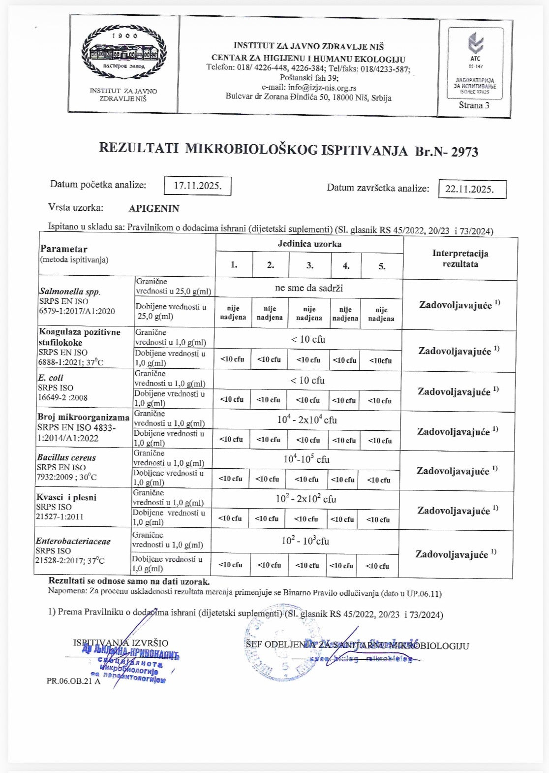 Laboratorijska analiza Apigenin (HPLC)