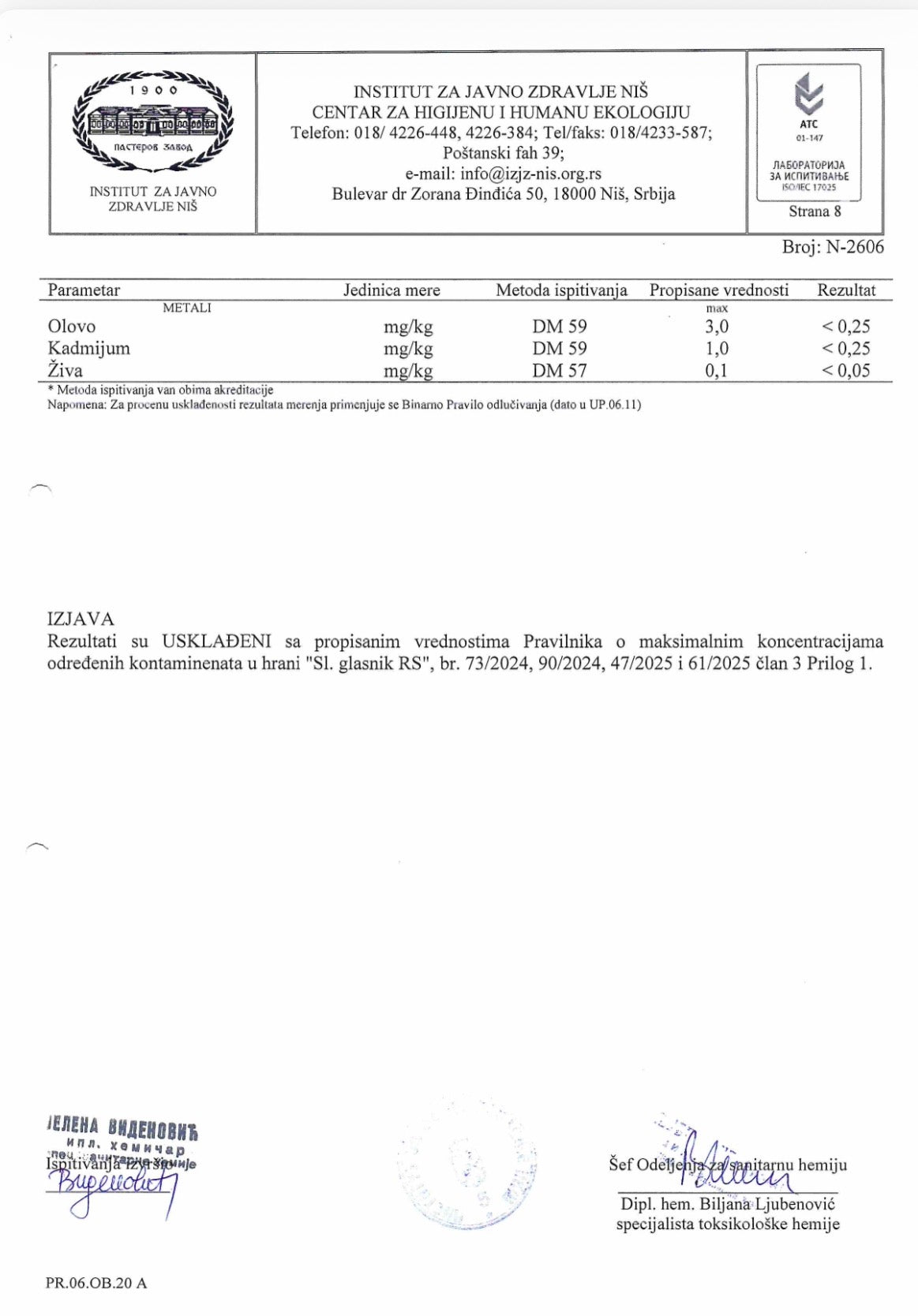 Lavlja Griva Teski metali labaratorijska analiza COA