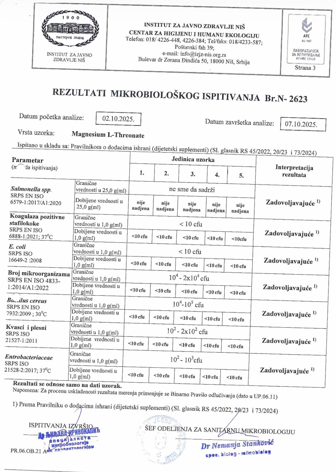 Magnezijum Treonat analiza mikrbioloski zastać
