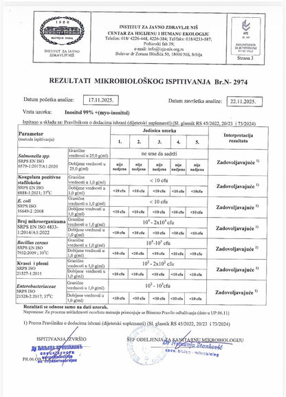 Laboratorijski testiran mikrobiologija Mio-inosytol