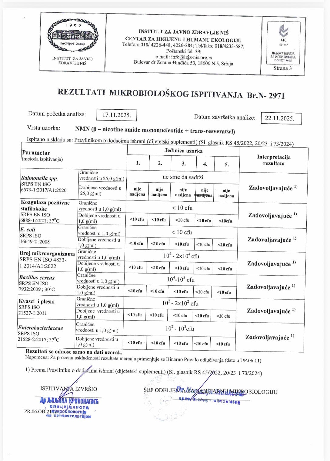 Laboratorijska analiza SUPERMENT proizvoda