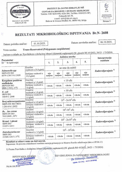 Resveratrol Lab Tested COA Mikrobiologija