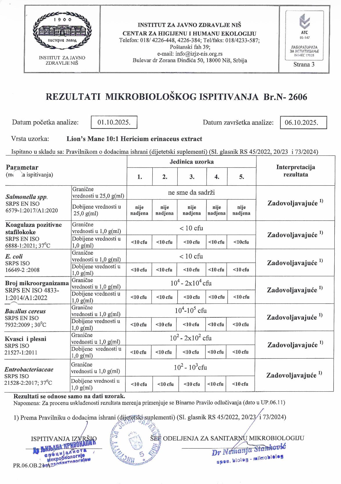Lavlja Griva Labaratorijski rezultatu mikobiologija