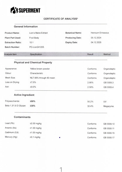 Lavlja Griva Lions Mane_ CoA Certifikat Lab Test