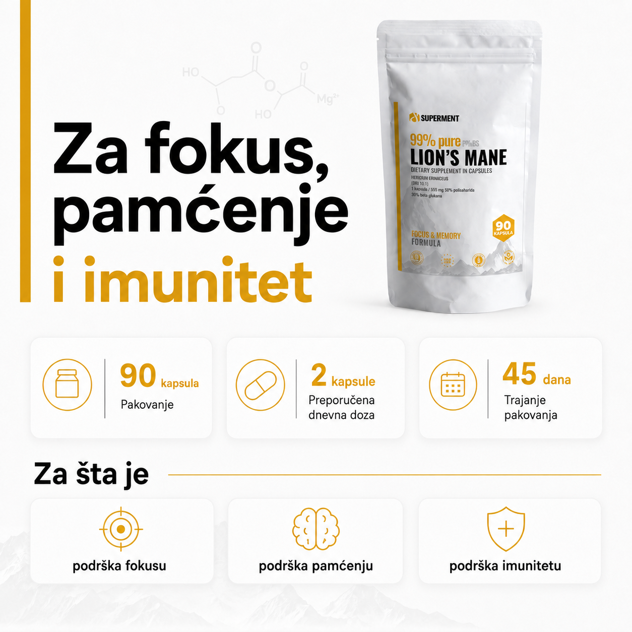 Infografika na kojoj je prikazana kesica Lavlje grive i osnovne informacije kao sto su koliko ima kapsula, doziranje, koliko dana traje i za sta se koristi.