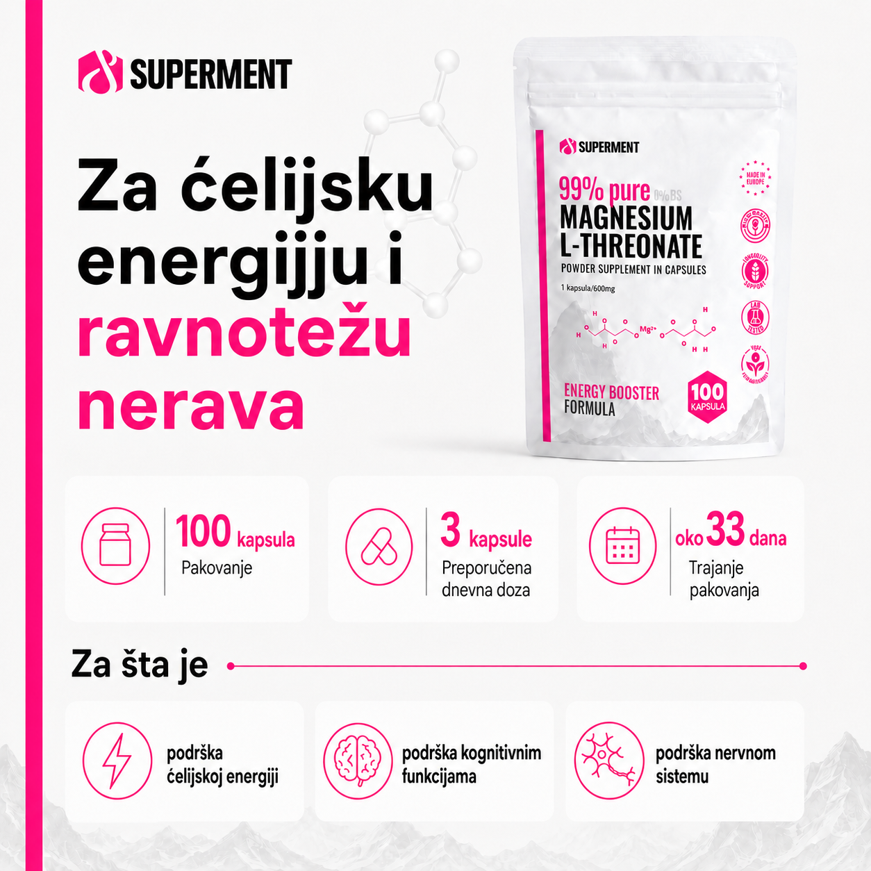 Infografika na kojoj je prikazana kesica magnezijum L treonata i osnovne informacije kao sto su koliko ima kapsula, doziranje, koliko dana traje i za sta se koristi.