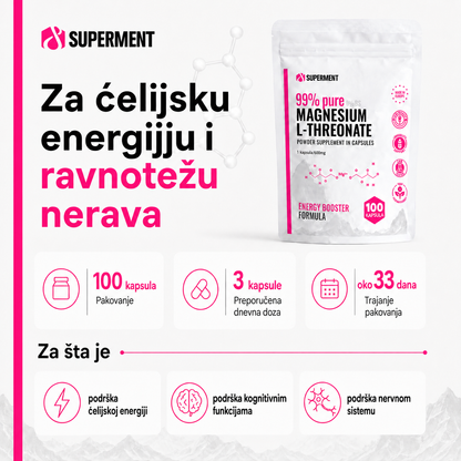 Infografika na kojoj je prikazana kesica magnezijum L treonata i osnovne informacije kao sto su koliko ima kapsula, doziranje, koliko dana traje i za sta se koristi.