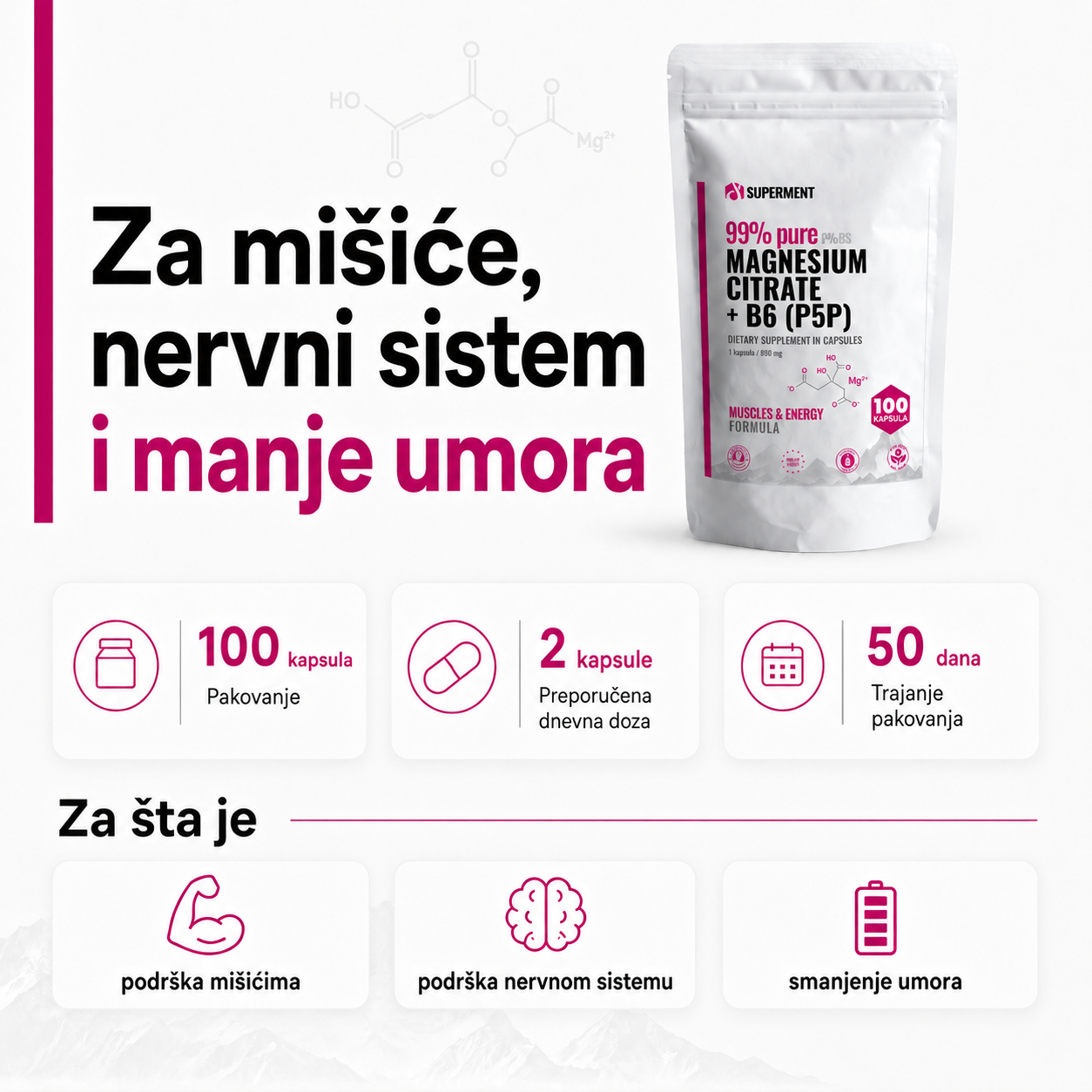 Infografika na kojoj je prikazana kesica magnezijum citrata + B6 i osnovne informacije kao sto su koliko ima kapsula, doziranje, koliko dana traje i za sta se koristi.