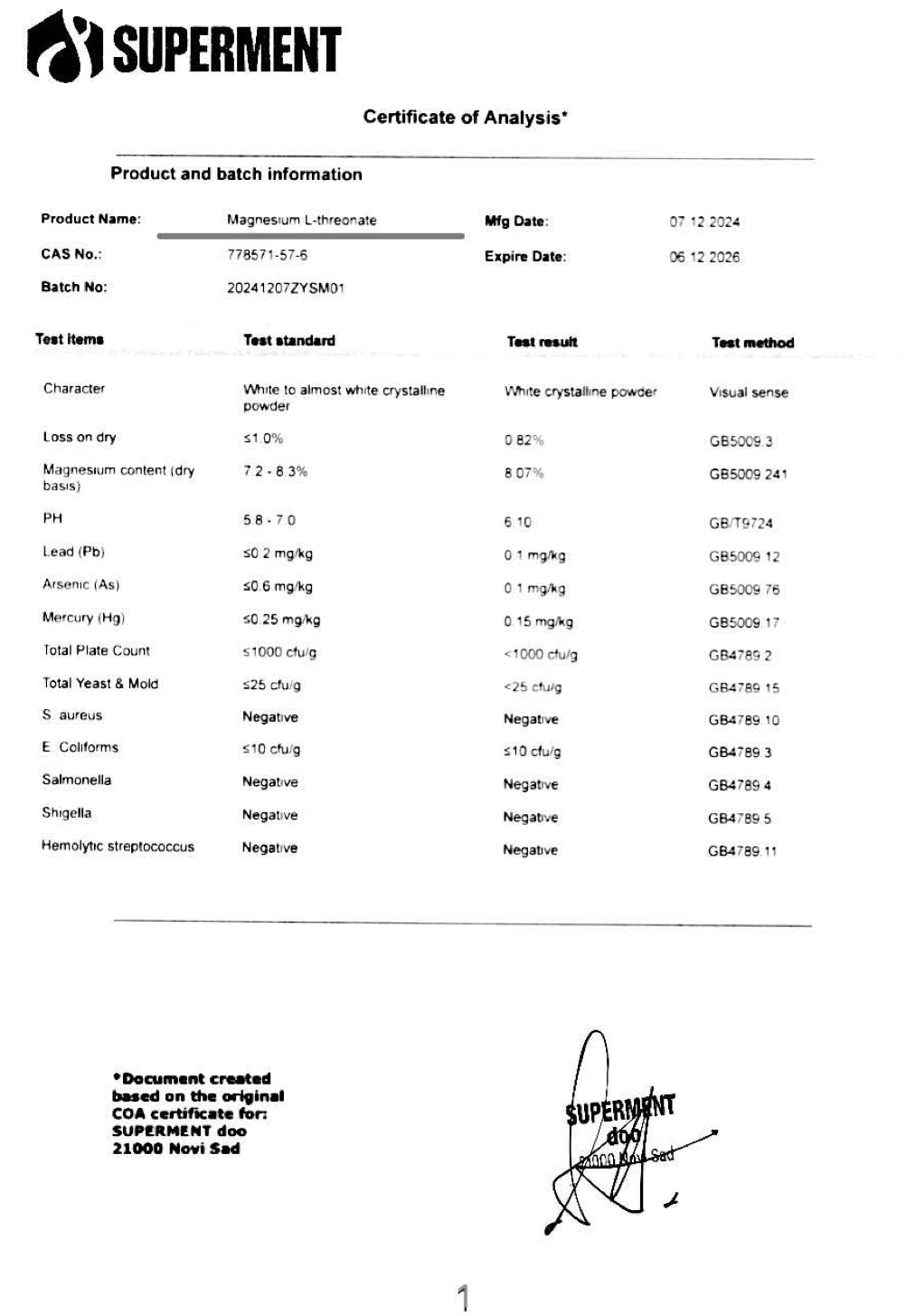 Magnezijum Treonat laboratorijska analiza COA