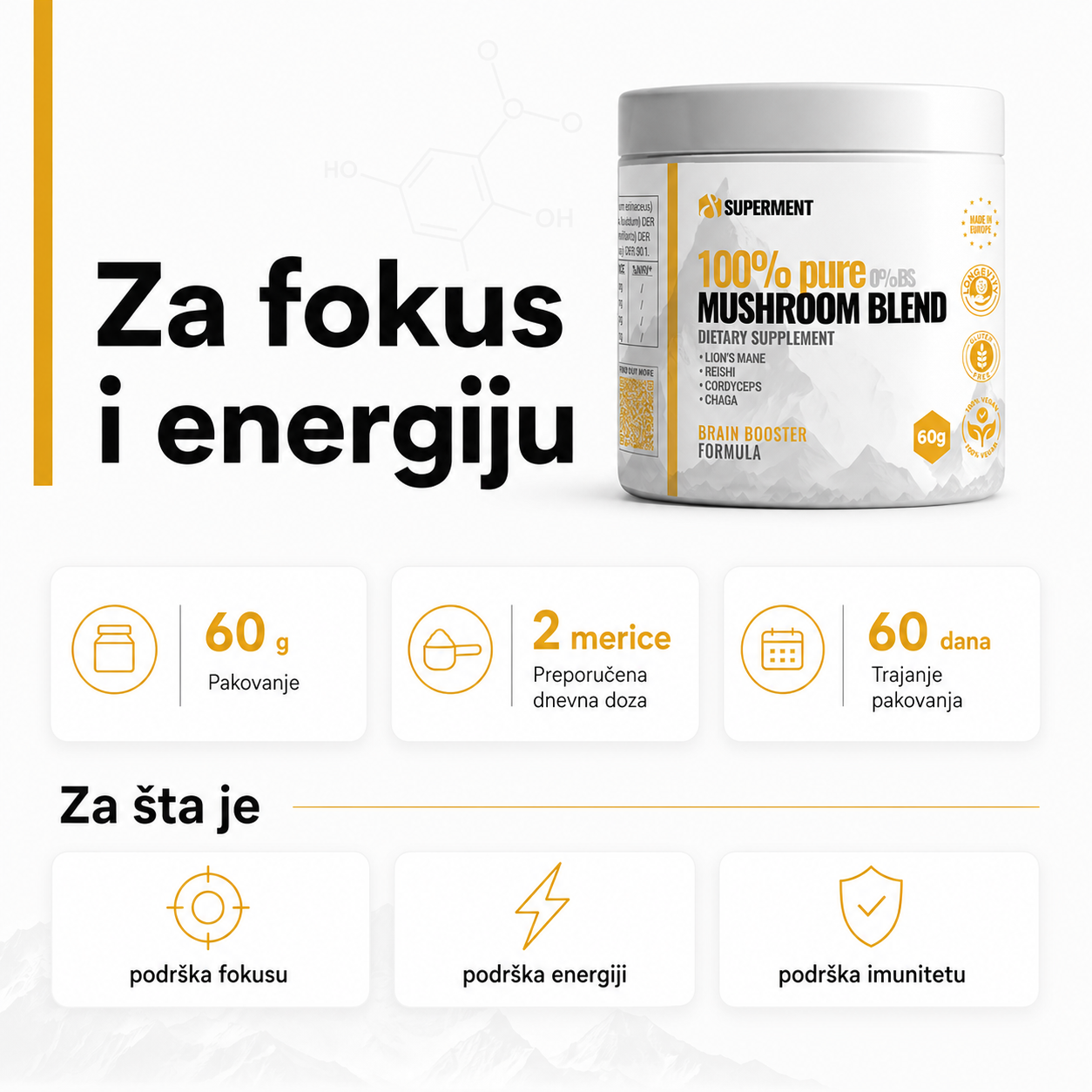 Infografika na kojoj je prikazana kutijica 4 gljive i osnovne informacije kao sto su koliko ima kapsula, doziranje, koliko dana traje i za sta se koristi.