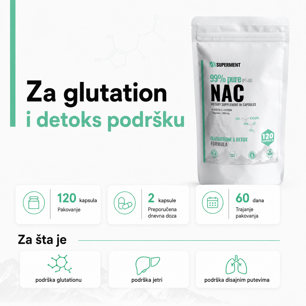 Infografika na kojoj je prikazana kesica NAC i osnovne informacije kao sto su koliko ima kapsula, doziranje, koliko dana traje i za sta se koristi.