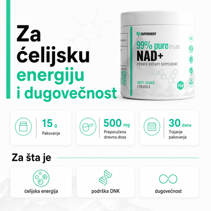 Infografika na kojoj je prikazana teglica NAD+ i osnovne informacije kao sto su koliko ima kapsula, doziranje, koliko dana traje i za sta se koristi.