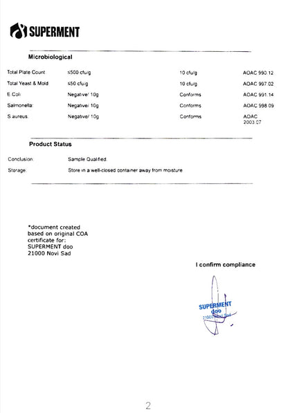 NAD CoA Lab tested certifikat 