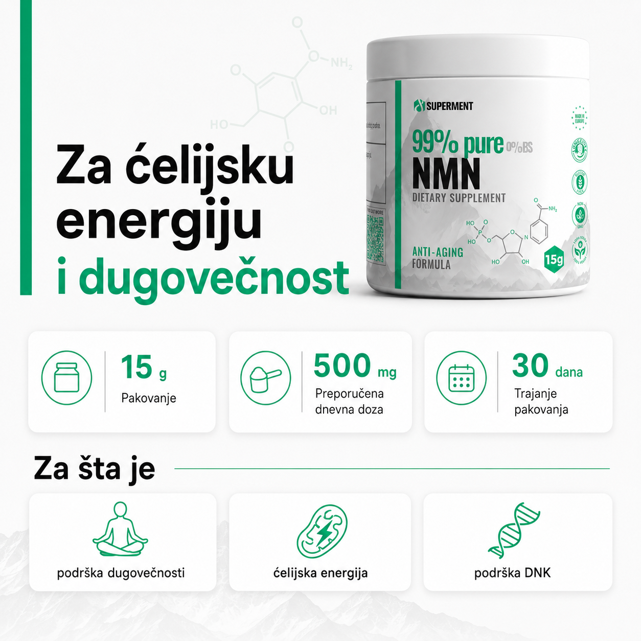 Infografika na kojoj je prikazana teglica NMN i osnovne informacije kao sto su koliko ima kapsula, doziranje, koliko dana traje i za sta se koristi.