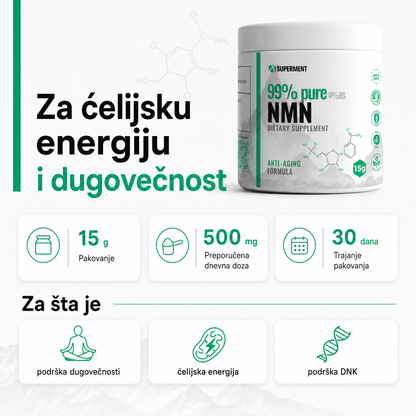 Infografika na kojoj je prikazana teglica NMN i osnovne informacije kao sto su koliko ima kapsula, doziranje, koliko dana traje i za sta se koristi.