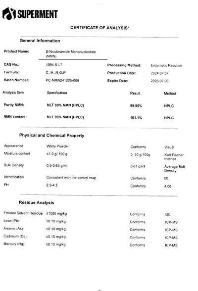 NMN Analiza Certificate Sertificate COA