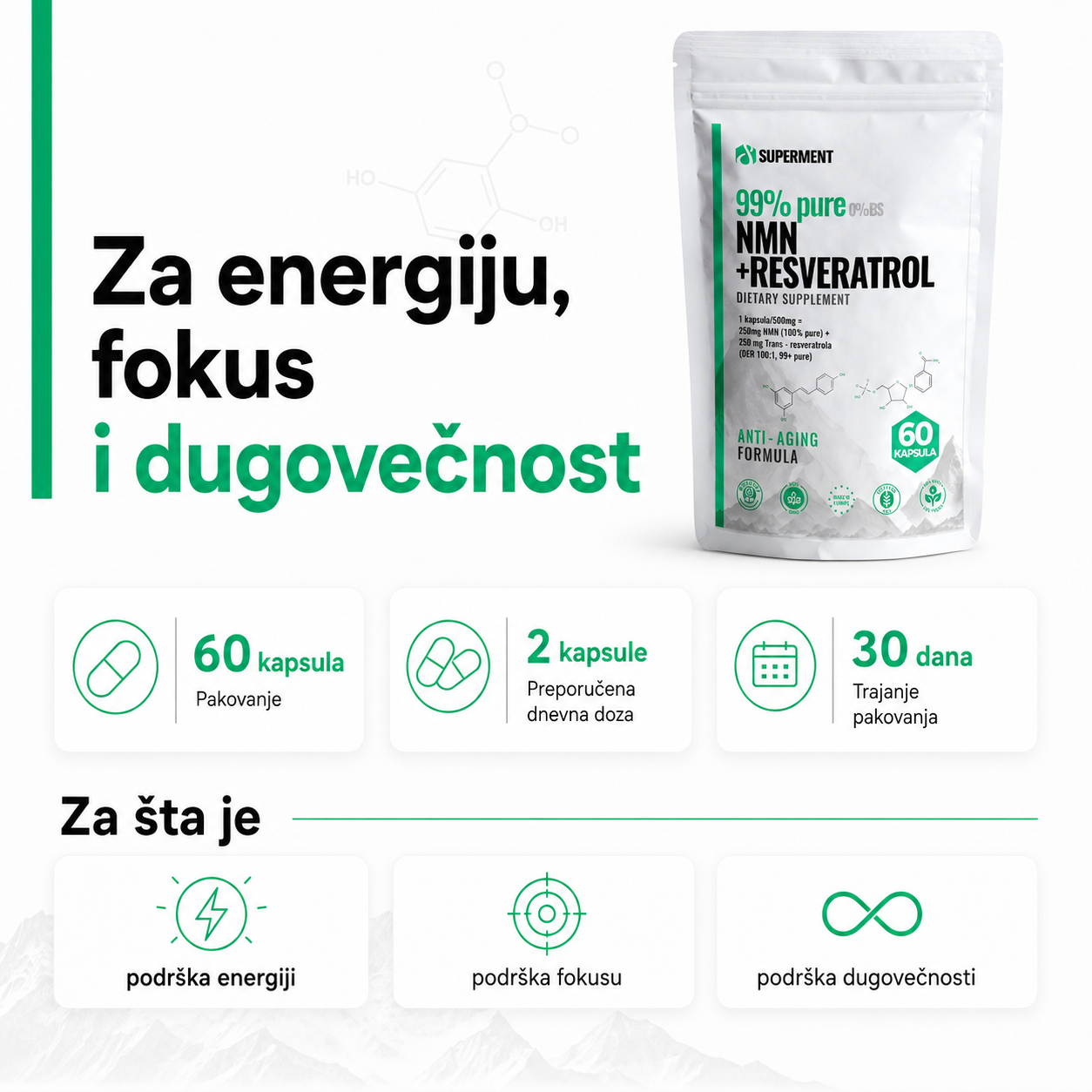 Infografika na kojoj je prikazana kesica NMN i Resveratrol  i osnovne informacije kao sto su koliko ima kapsula, doziranje, koliko dana traje i za sta se koristi.