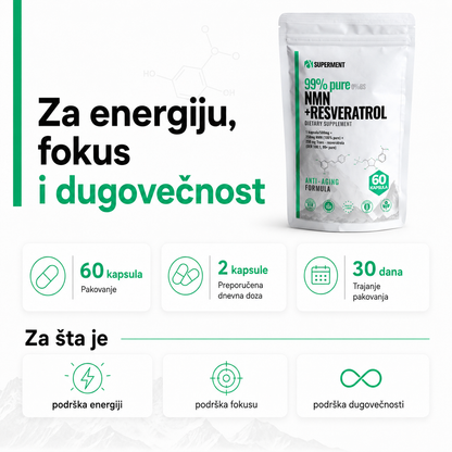 Infografika na kojoj je prikazana kesica NMN i Resveratrol  i osnovne informacije kao sto su koliko ima kapsula, doziranje, koliko dana traje i za sta se koristi.