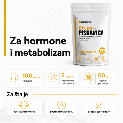 Infografika na kojoj je prikazana kesica Piskavica  i osnovne informacije kao sto su koliko ima kapsula, doziranje, koliko dana traje i za sta se koristi.