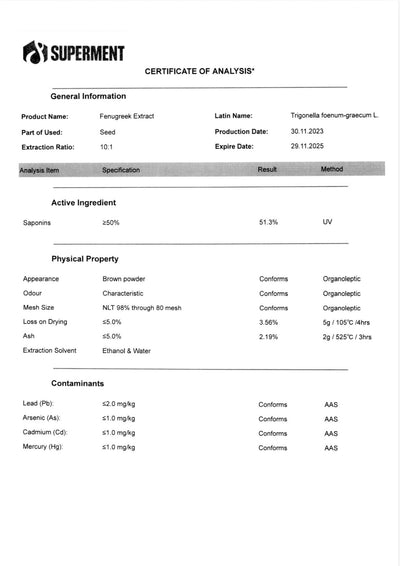 Certifikat Analiza CoA Piskavica Certificate of Analysis 