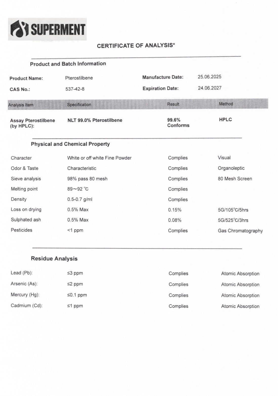 Pterostilben CoA Test Labaratroija Lab Potvrda Labaratorisjki testiran