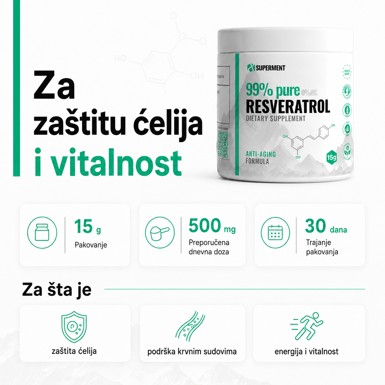Infografika na kojoj je prikazana teglica Resveratrol i osnovne informacije kao sto su koliko ima kapsula, doziranje, koliko dana traje i za sta se koristi.