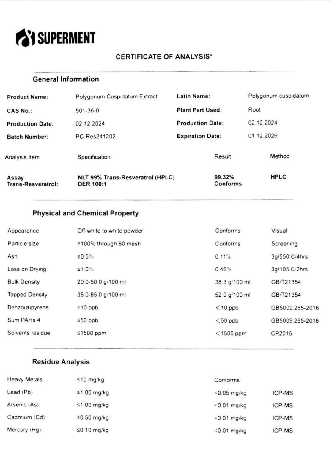 Resveratrol CoA Test Labaratroija Lab Potvrda Labaratorisjki testiran