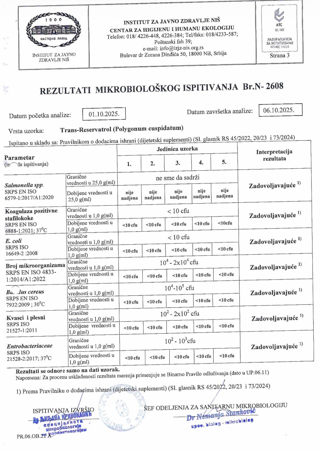 Resveratrol Lab Tested COA Mikrobiologija
