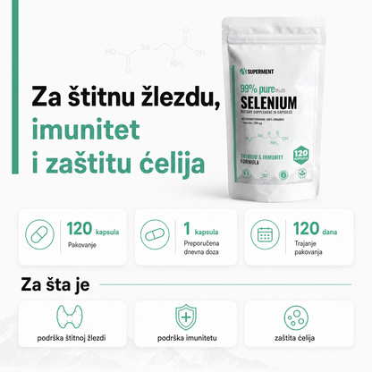 Infografika na kojoj je prikazana kesica Selen i osnovne informacije kao sto su koliko ima kapsula, doziranje, koliko dana traje i za sta se koristi.