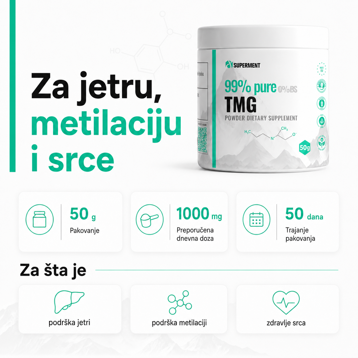 Infografika na kojoj je prikazana teglica TMG i osnovne informacije kao sto su koliko ima kapsula, doziranje, koliko dana traje i za sta se koristi.